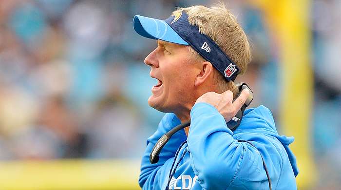 mike-mccoy-chargers-hot-seat.jpg